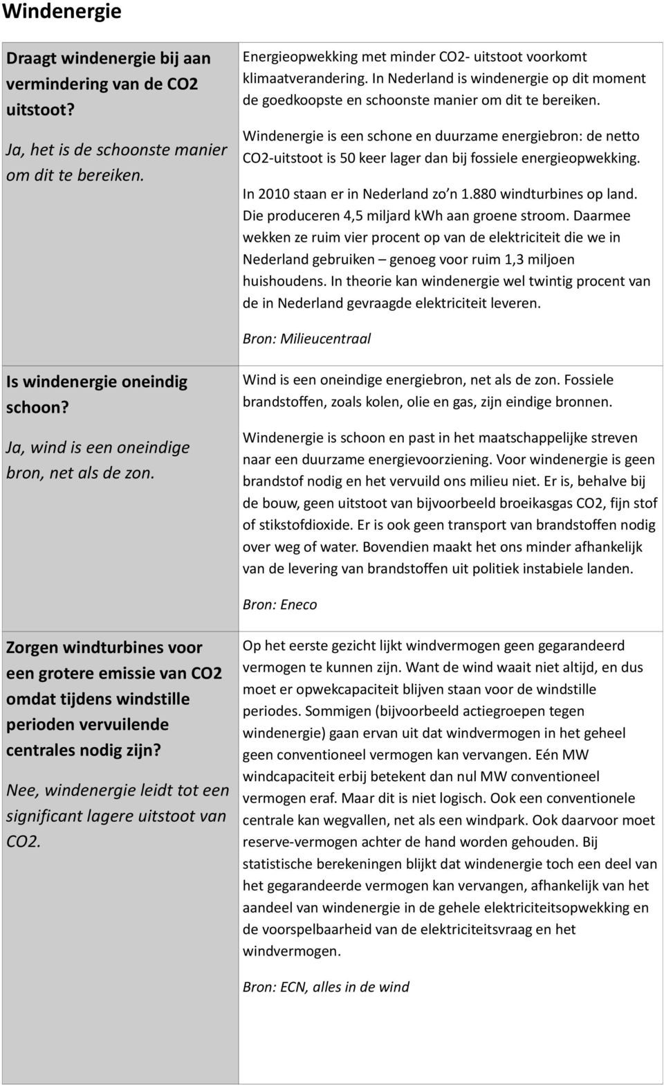 Windenergie is een schone en duurzame energiebron: de netto CO2-uitstoot is 50 keer lager dan bij fossiele energieopwekking. In 2010 staan er in Nederland zo n 1.880 windturbines op land.