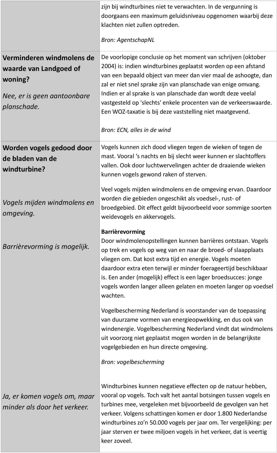 De voorlopige conclusie op het moment van schrijven (oktober 2004) is: indien windturbines geplaatst worden op een afstand van een bepaald object van meer dan vier maal de ashoogte, dan zal er niet