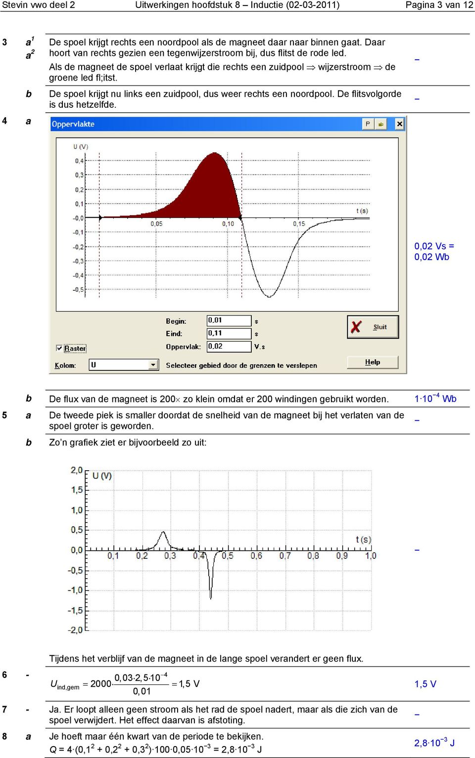 De soel krijgt nu links een zuidool, dus weer rehts een noordool. De flitsvolgorde is dus hetzelfde. 0,0 Vs = 0,0 W De flux van de magneet is 00 zo klein omdat er 00 windingen geruikt worden.