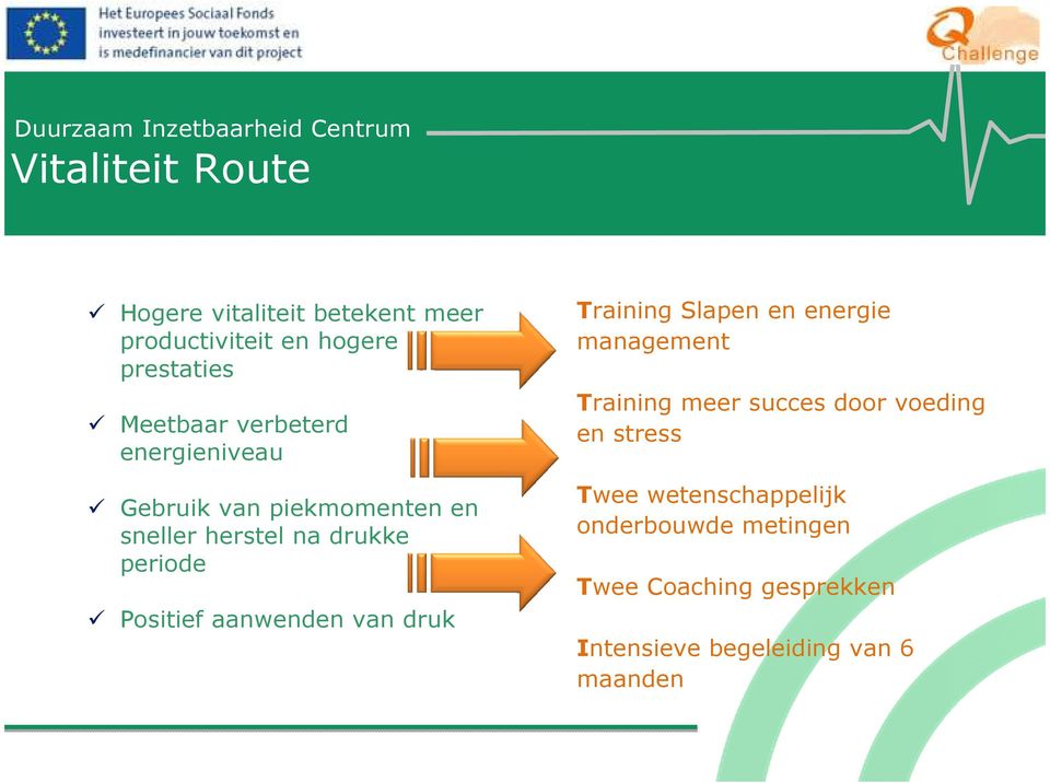 aanwenden van druk Training Slapen en energie management Training meer succes door voeding en