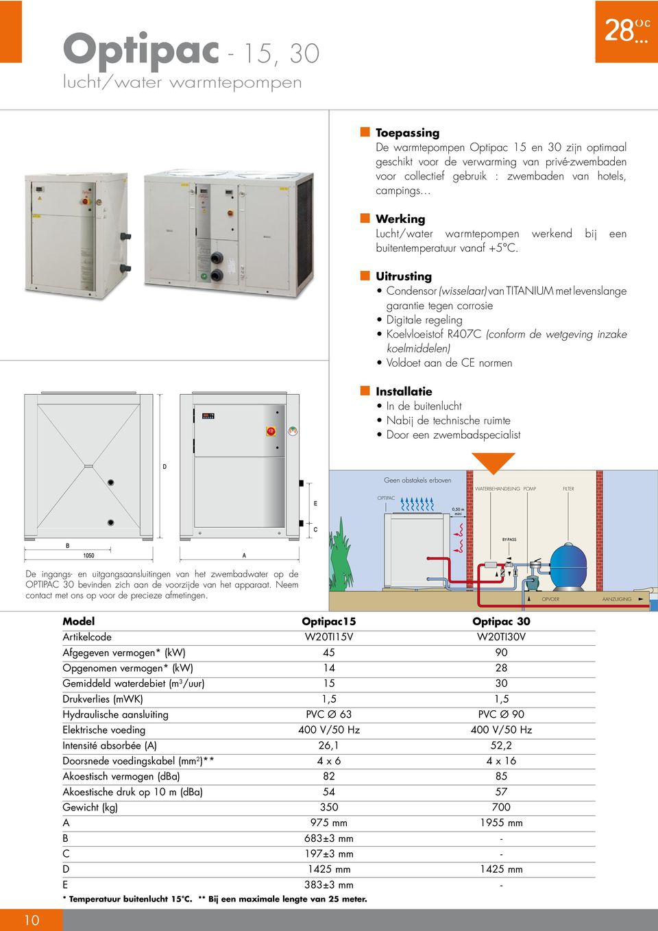 Uitrusting Condensor (wisselaar) van TITANIUM met levenslange garantie tegen corrosie Digitale regeling Koelvloeistof R407C (conform de wetgeving inzake koelmiddelen) Voldoet aan de CE normen