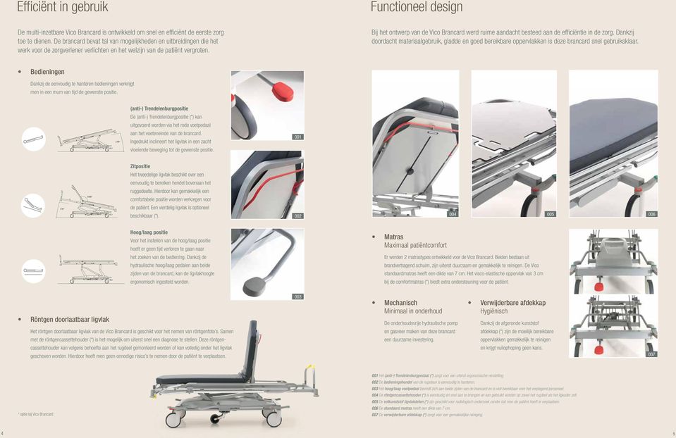 Bij het ontwerp van de Vico Brancard werd ruime aandacht besteed aan de efficiëntie in de zorg.