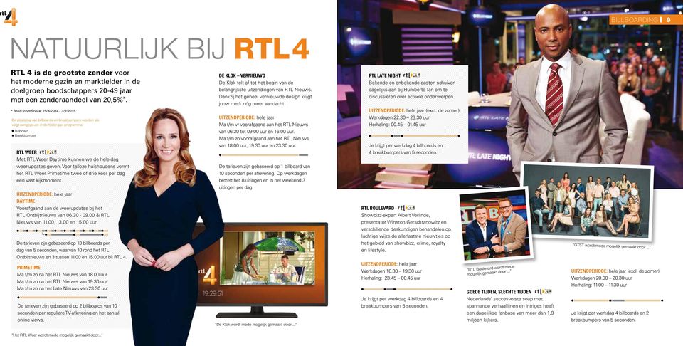 hele dag weer-updates geven. Voor talloze huishoudens vormt het RTL Weer Primetime twee of drie keer per dag een vast kijkmoment.