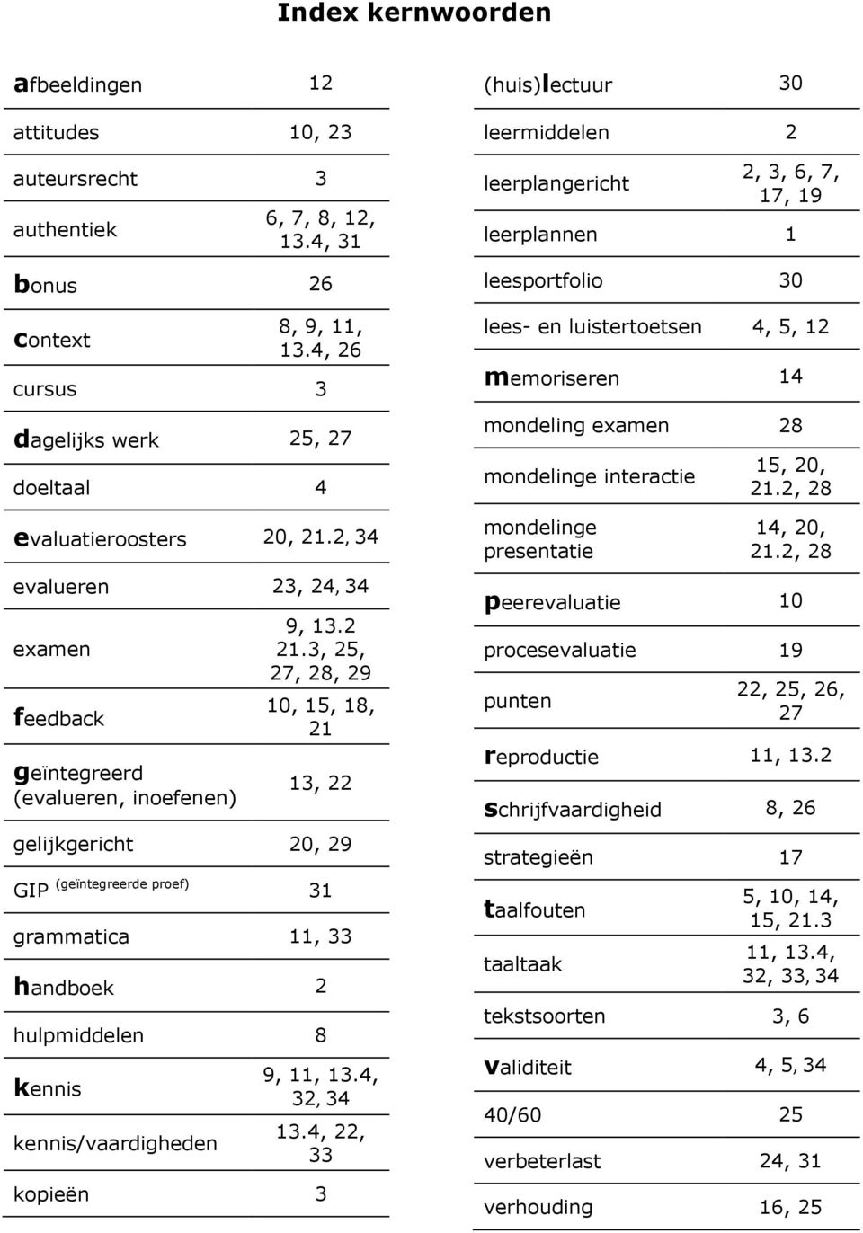 3, 25, 27, 28, 29 10, 15, 18, 21 13, 22 gelijkgericht 20, 29 GIP (geïntegreerde proef) 31 grammatica 11, 33 handboek 2 hulpmiddelen 8 kennis kennis/vaardigheden 9, 11, 13.4, 32, 34 13.