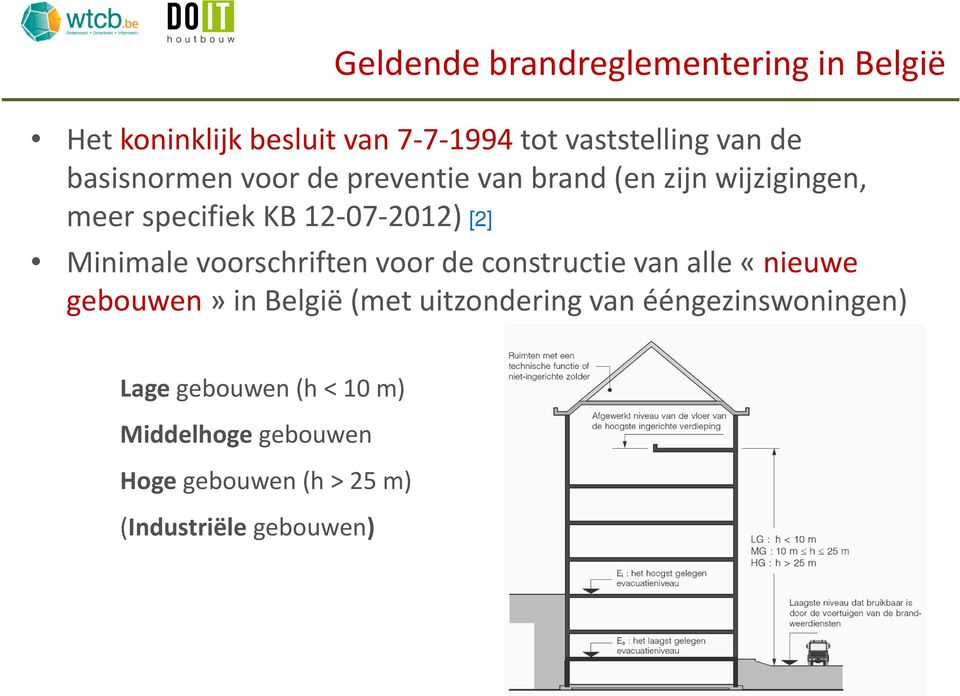 Minimale voorschriften voor de constructie van alle «nieuwe gebouwen» in België (met uitzondering van