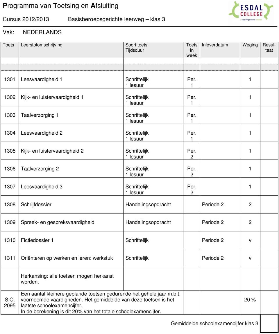 Handelgsopdracht Periode 309 Spreek- en gespreksvaardigheid Handelgsopdracht Periode 30 Fictiedossier Periode v 3 Oriënteren op werken en leren: werkstuk Periode v Herkansg: alle