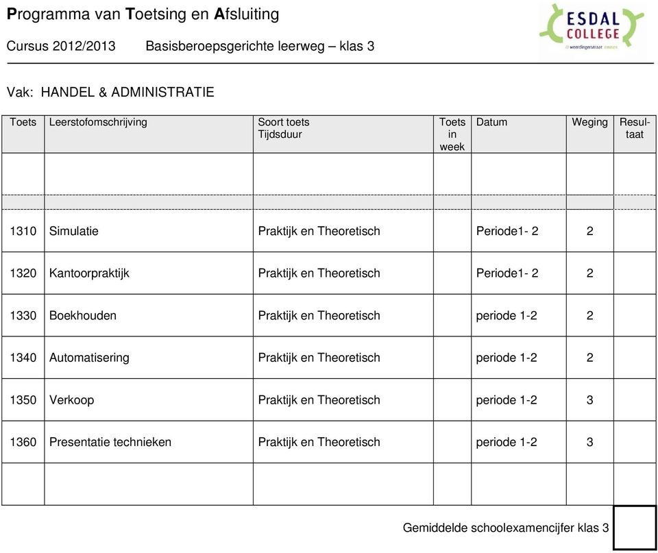 Boekhouden Praktijk en Theoretisch periode - 340 Automatiserg Praktijk en Theoretisch periode - 350 Verkoop Praktijk