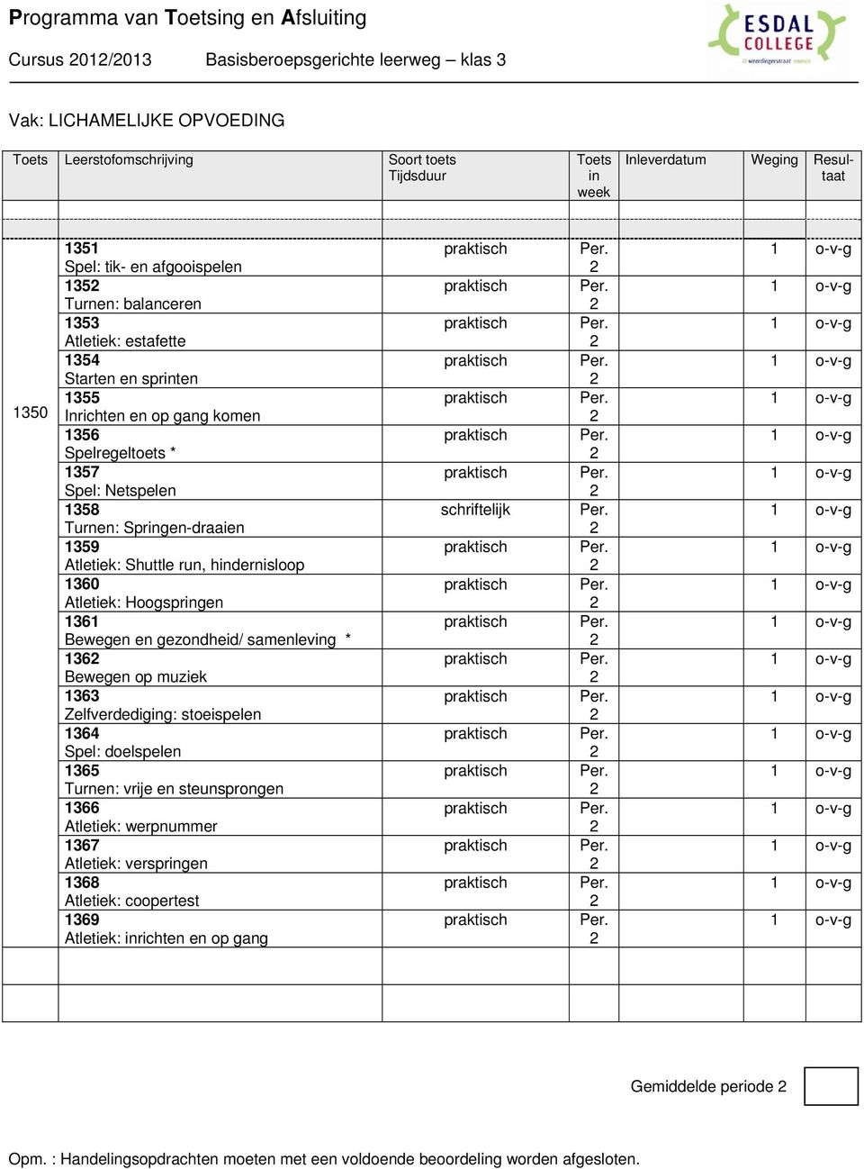 Hoogsprgen 36 Bewegen en gezondheid/ samenlevg * 36 Bewegen op muziek 363 Zelfverdedigg: stoeispelen 364 Spel: doelspelen 365 Turnen: vrije en steunsprongen 366 Atletiek: werpnummer 367 Atletiek: