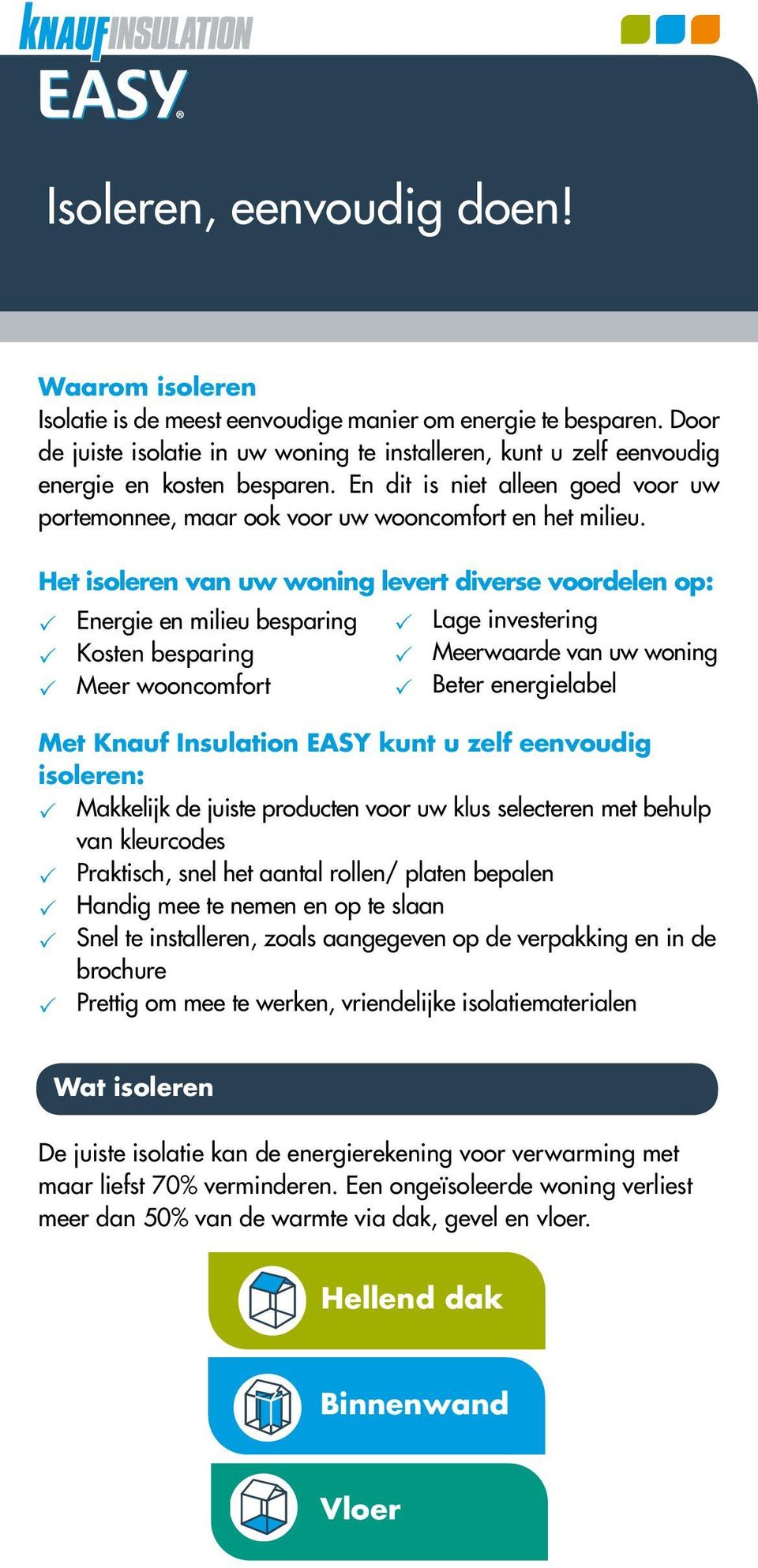 Het isoleren van uw woning levert diverse voordelen op: P Energie en milieu besparing P Kosten besparing P Meer wooncomfort P Lage investering P Meerwaarde van uw woning P Beter energielabel Met kunt