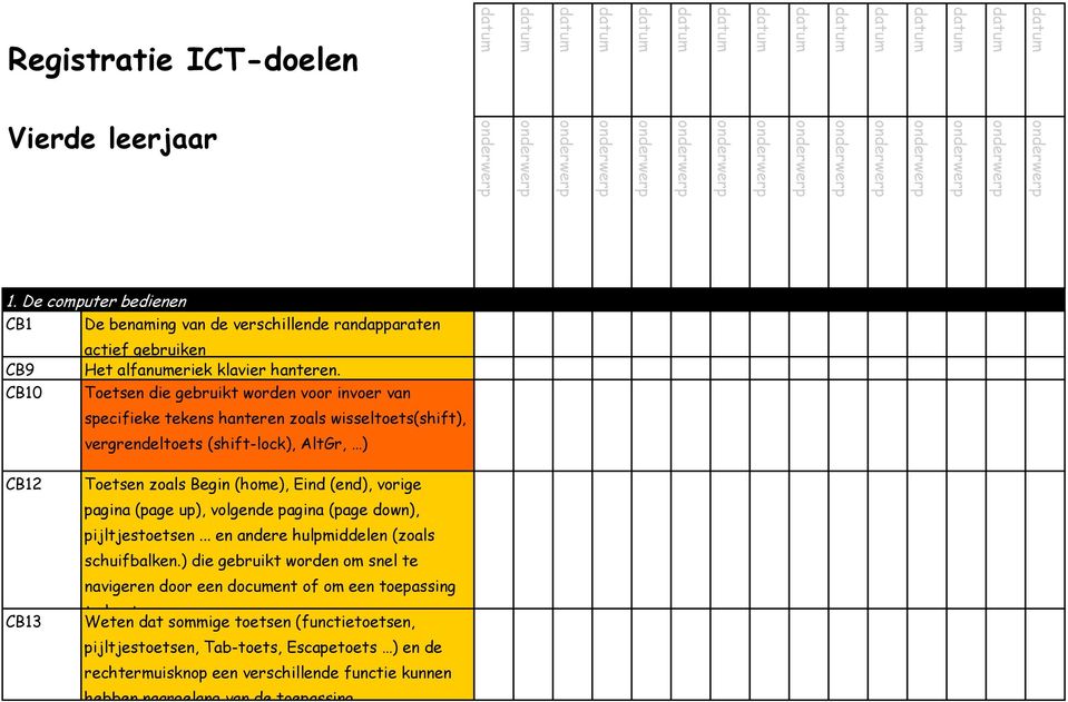 vorige pagina (page up), volgende pagina (page down), pijltjestoetsen... en andere hulpmiddelen (zoals schuifbalken.