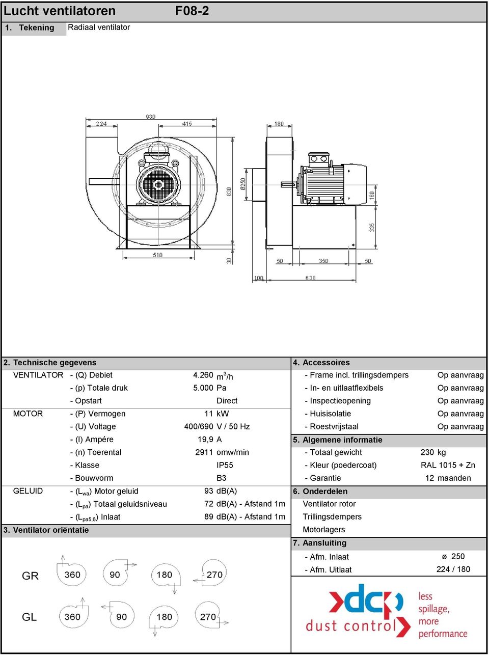 Algemene informatie - (n) Toerental 2911 omw/min - Totaal gewicht 230 kg GELUID - (L wa ) Motor geluid 93 db(a) 6.