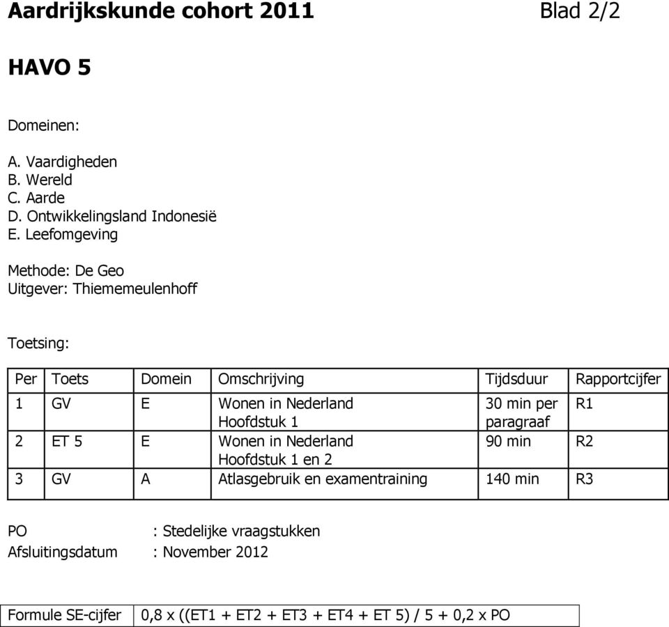 paragraaf 2 ET 5 E Wonen in Nederland 90 min R2 Hoofdstuk 1 en 2 3 GV A Atlasgebruik en examentraining 140 min