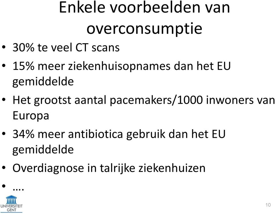 pacemakers/1000 inwoners van Europa 34% meer antibiotica