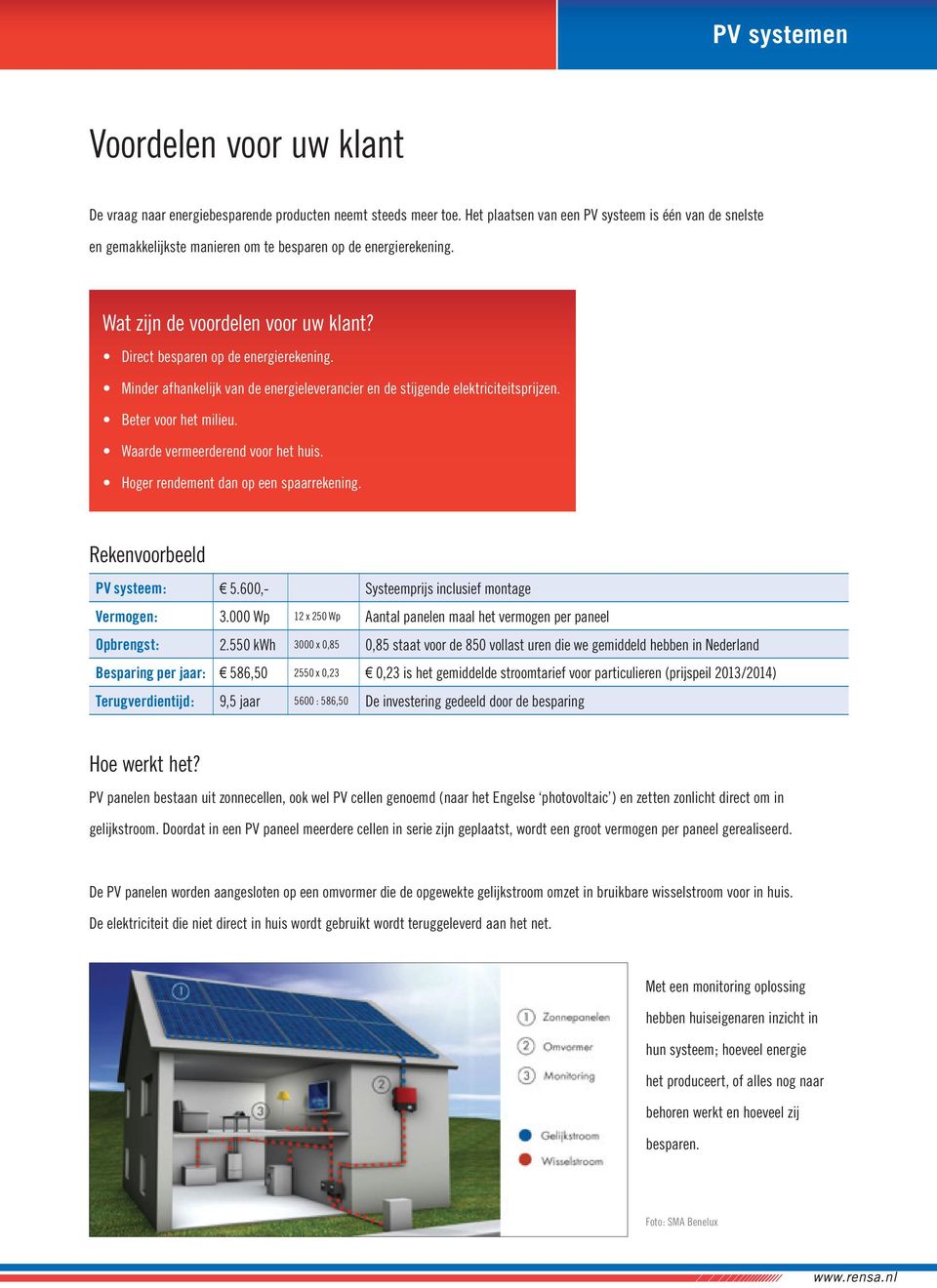 Minder afhankelijk van de energieleverancier en de stijgende elektriciteitsprijzen. Beter voor het milieu. Waarde vermeerderend voor het huis. Hoger rendement dan op een spaarrekening.