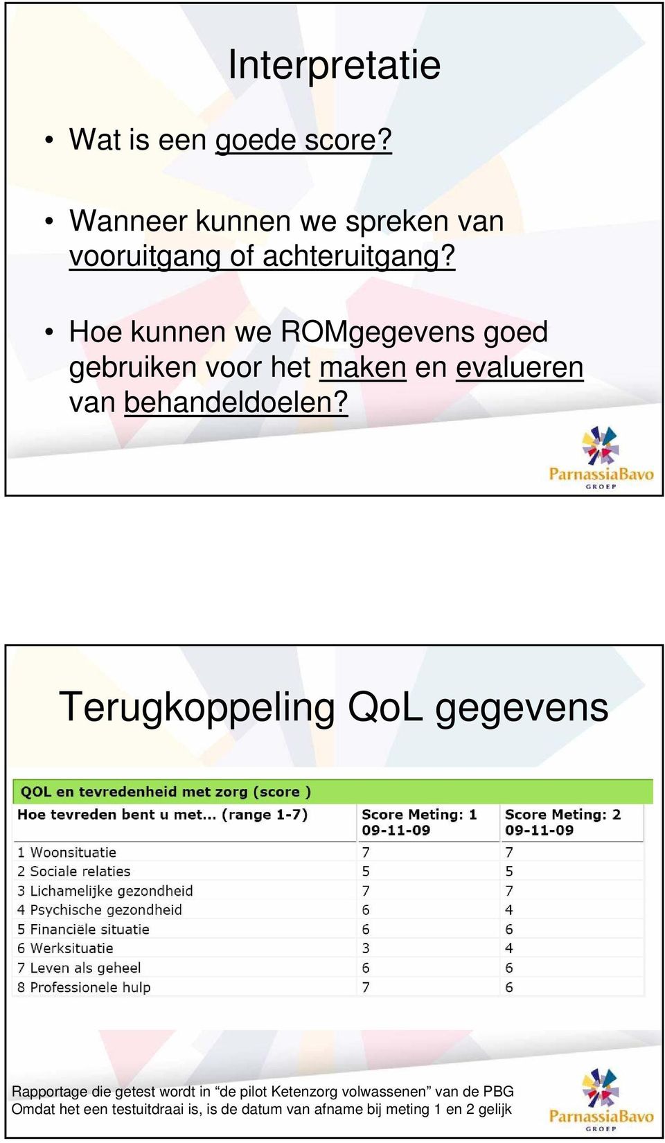 Hoe kunnen we ROMgegevens goed gebruiken voor het maken en evalueren van behandeldoelen?