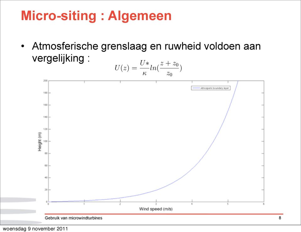 The uniform wind velocity is chosen by using the equation for the implementation of a boundary layer in OpenFoam(OF).