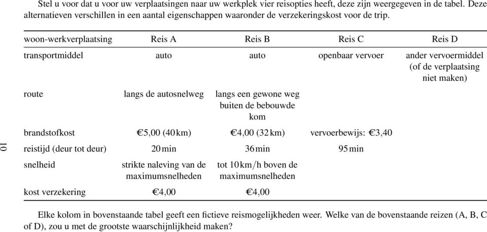 10 woon-werkverplaatsing Reis A Reis B Reis C Reis D transportmiddel auto auto openbaar vervoer ander vervoermiddel (of de verplaatsing niet maken) route langs de autosnelweg langs een gewone weg