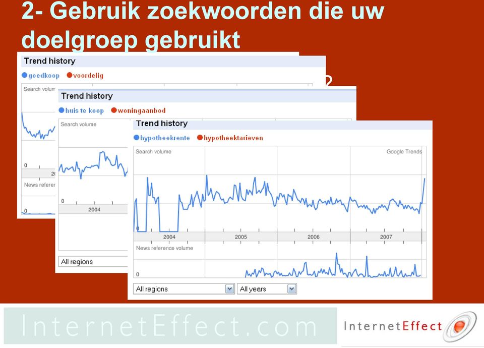 Wasautomaat of wasmachine?