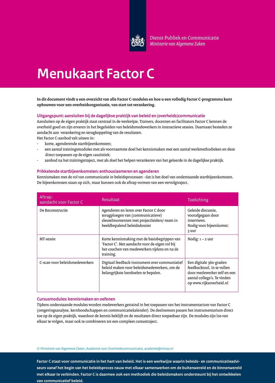 Trainers, docenten en facilitators Factor C kennen de overheid goed en zijn ervaren in het begeleiden van beleidsmedewerkers in interactieve sessies.