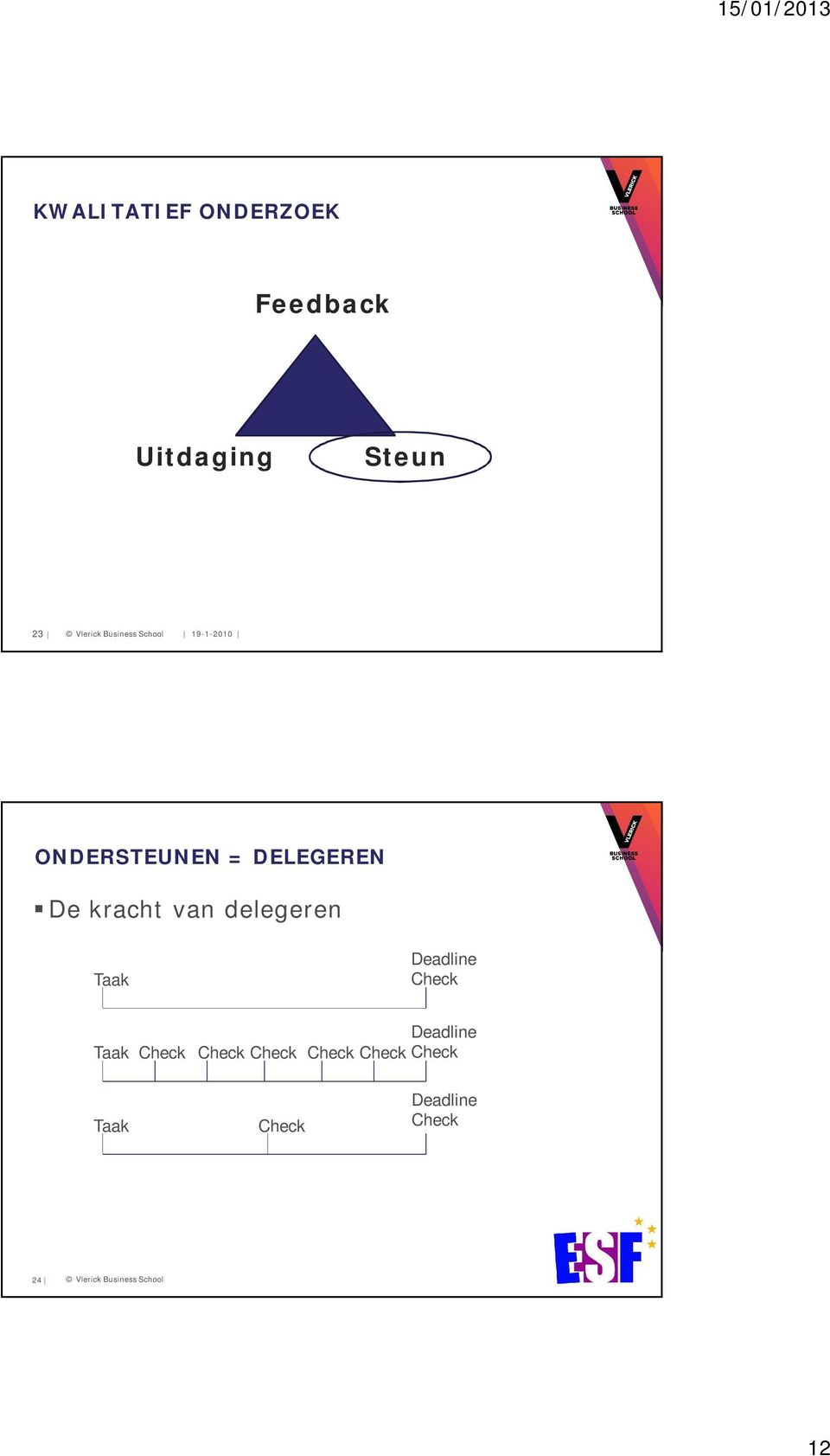 delegeren Taak Deadline Check Taak Deadline Check