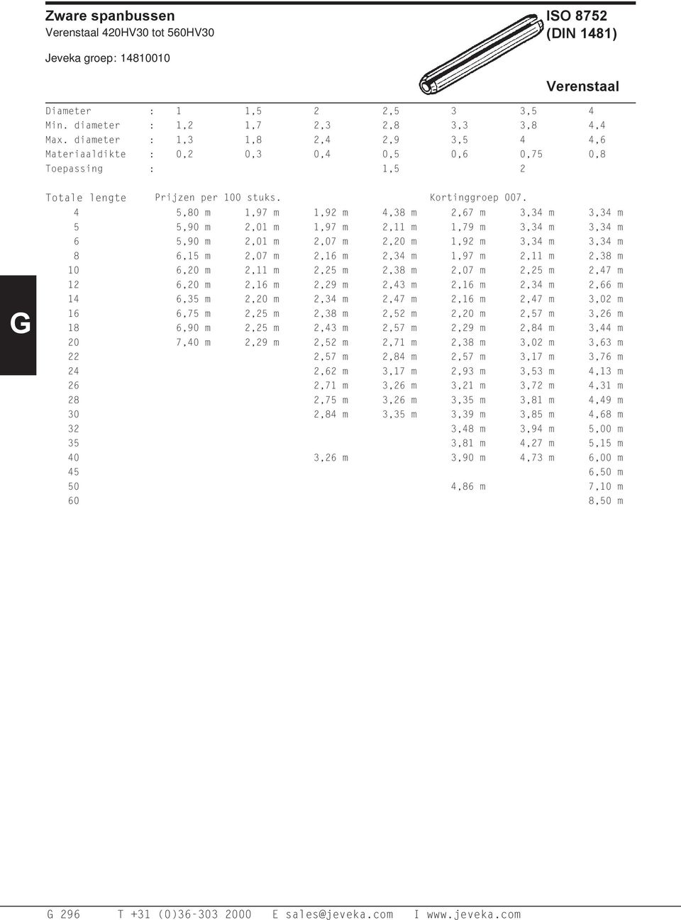 3,34 m 6 5,90 m 2,01 m 2,07 m 2,20 m 1,92 m 3,34 m 3,34 m 8 6,15 m 2,07 m 2,16 m 2,34 m 1,97 m 2,11 m 2,38 m 10 6,20 m 2,11 m 2,25 m 2,38 m 2,07 m 2,25 m 2,47 m 12 6,20 m 2,16 m 2,29 m 2,43 m 2,16 m