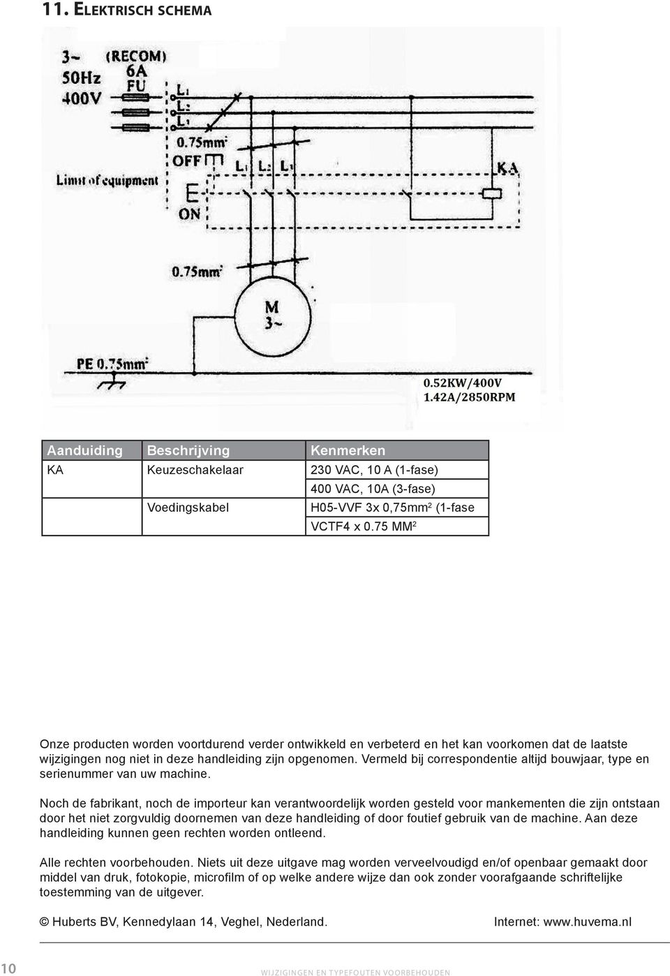 Vermeld bij correspondentie altijd bouwjaar, type en serienummer van uw machine.