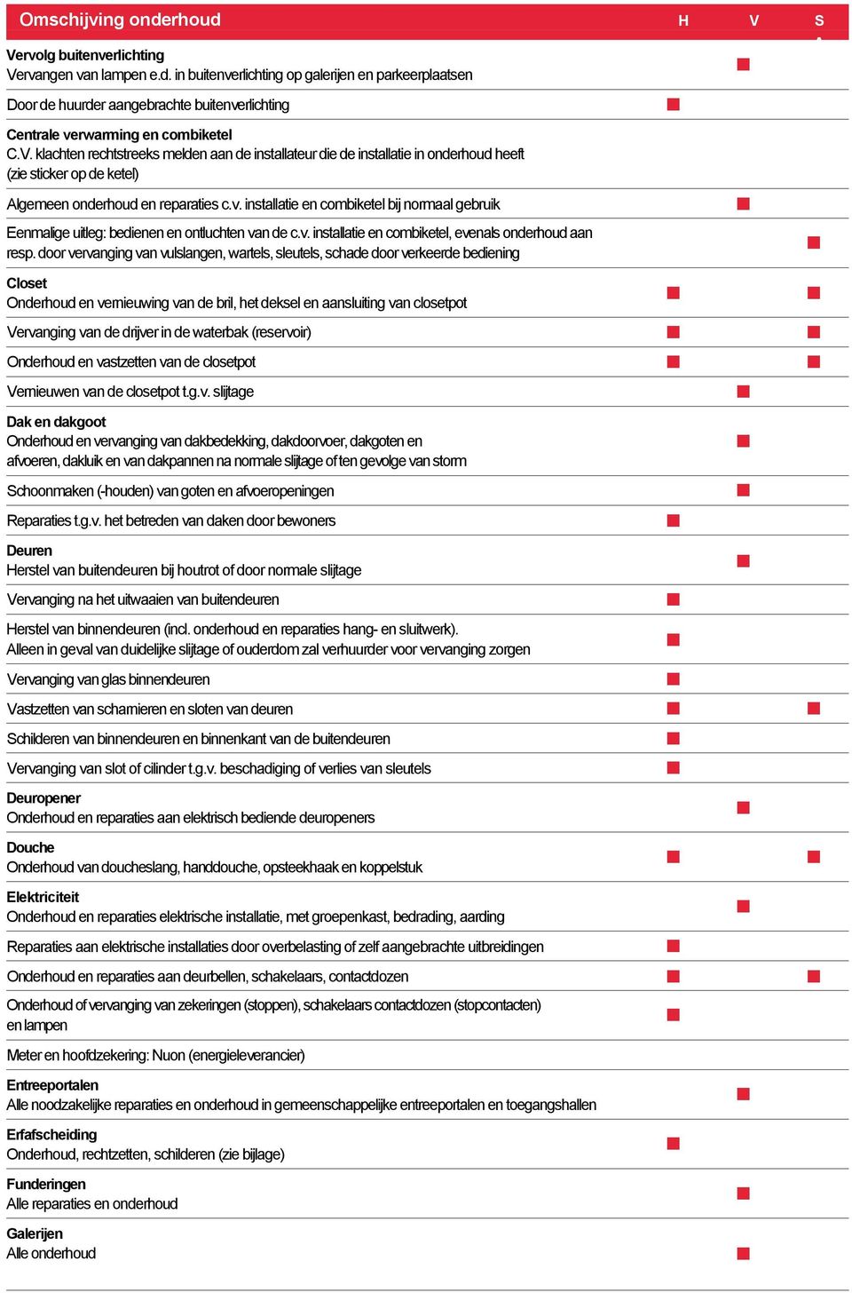 bediee e otluchte va de cv istallatie e combiketel, eveals oderhoud aa resp door vervagig va vulslage, wartels, sleutels, schade door verkeerde bedieig Closet Oderhoud e verieuwig va de bril, het