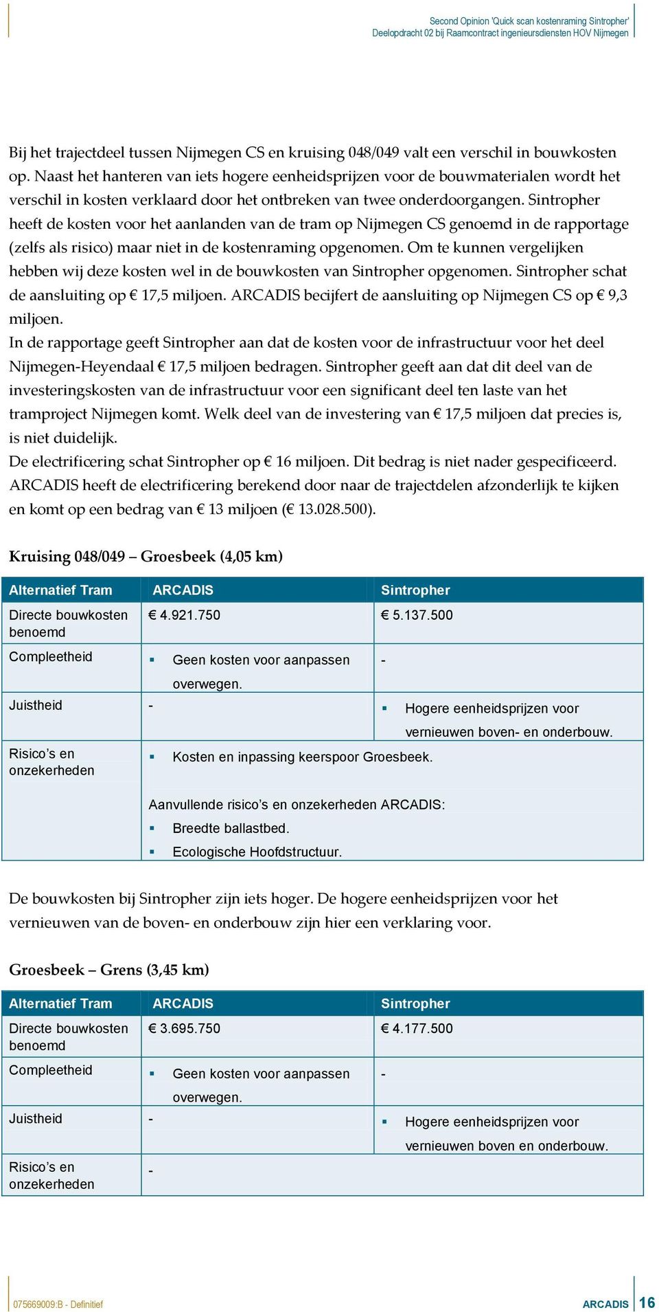 Sintropher heeft de kosten voor het aanlanden van de tram op Nijmegen CS genoemd in de rapportage (zelfs als risico) maar niet in de kostenraming opgenomen.