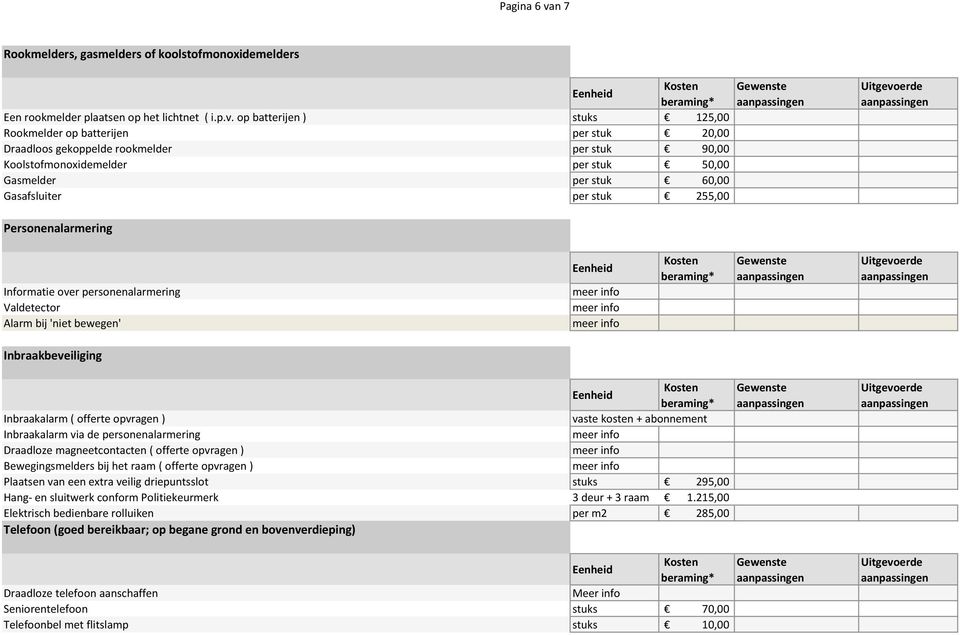op batterijen ) stuks 125,00 Rookmelder op batterijen per stuk 20,00 Draadloos gekoppelde rookmelder per stuk 90,00 Koolstofmonoxidemelder per stuk 50,00 Gasmelder per stuk 60,00 Gasafsluiter per