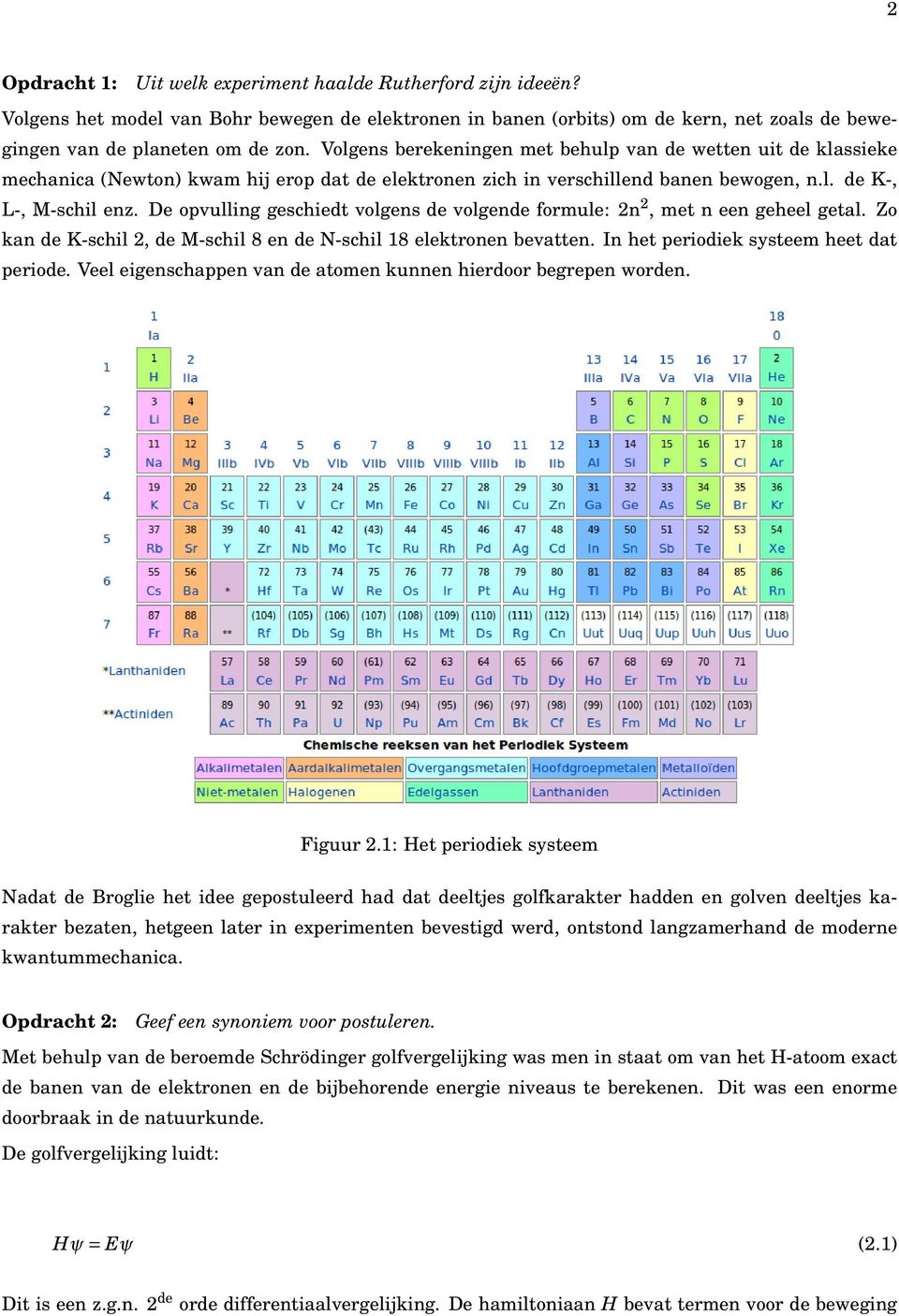 De opvulling geschiedt volgens de volgende formule: 2n 2, met n een geheel getal. Zo kan de K-schil 2, de M-schil 8 en de N-schil 18 elektronen bevatten. In het periodiek systeem heet dat periode.