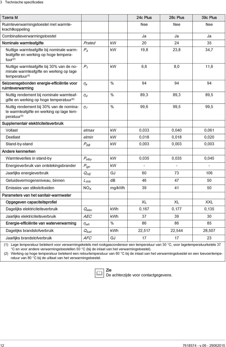 Seizoensgebonden energie-efficiëntie voor ruimteverwarming P 4 kw 19,8 23,8 34,7 P 1 kw 6,6 8,0 11,6 ƞ s % 94 94 94 Nuttig rendement bij nominale warmteafgifte ƞ 4 % 89,3 89,3 89,5 (6) en werking op