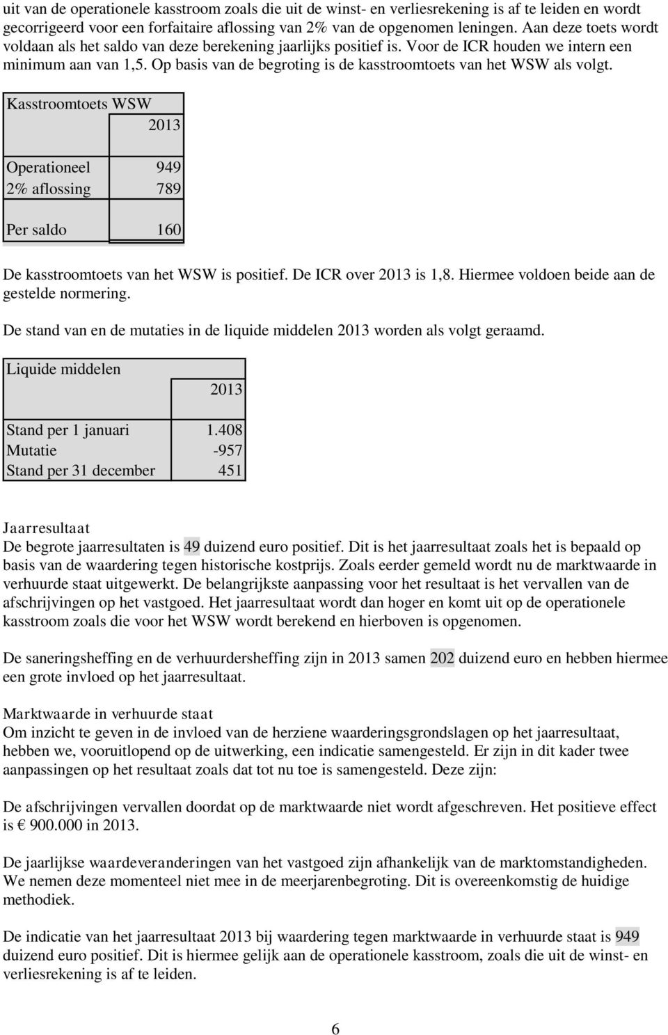 Op basis van de begroting is de kasstroomtoets van het WSW als volgt. Kasstroomtoets WSW 2013 Operationeel 949 2% aflossing 789 Per saldo 160 De kasstroomtoets van het WSW is positief.