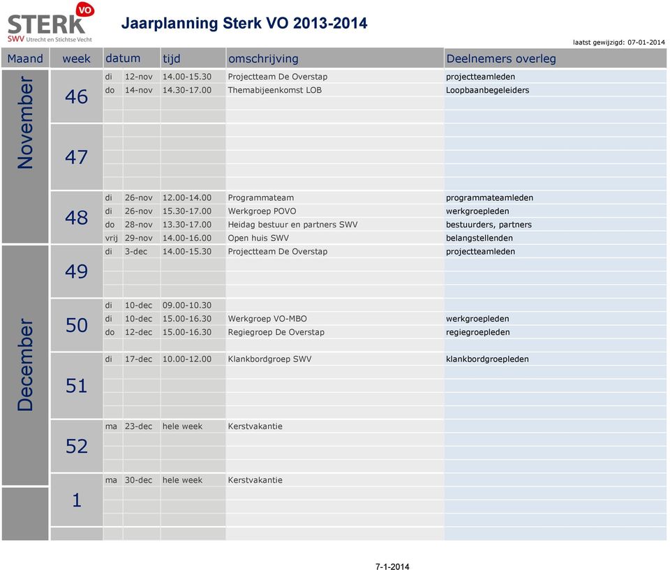 00 Open huis SWV belangstellenden di 3-dec 14.00-15.30 Projectteam De Overstap projectteamleden 50 di 10-dec 09.00-10.30 di 10-dec 15.00-16.