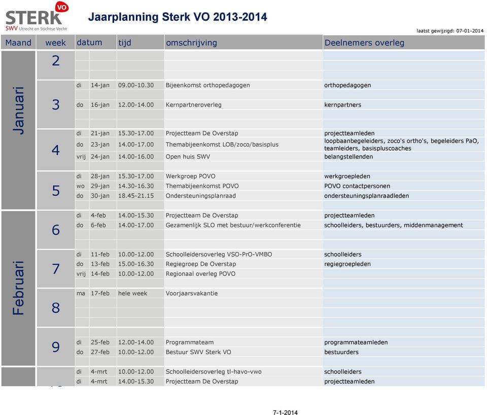 00 Themabijeenkomst LOB/zoco/basisplus loopbaanbegeleiders, zoco's ortho's, begeleiders PaO, teamleiders, basispluscoaches vrij 24-jan 14.00-16.00 Open huis SWV belangstellenden 5 di 28-jan 15.30-17.