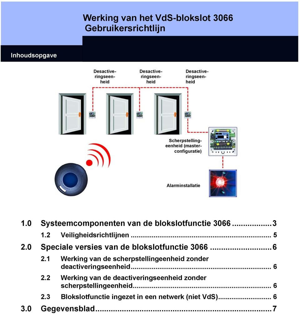 0 Speciale versies van de blokslotfunctie 3066...6 2.1 Werking van de scherpstellingeenheid zonder deactiveringseenheid... 6 2.