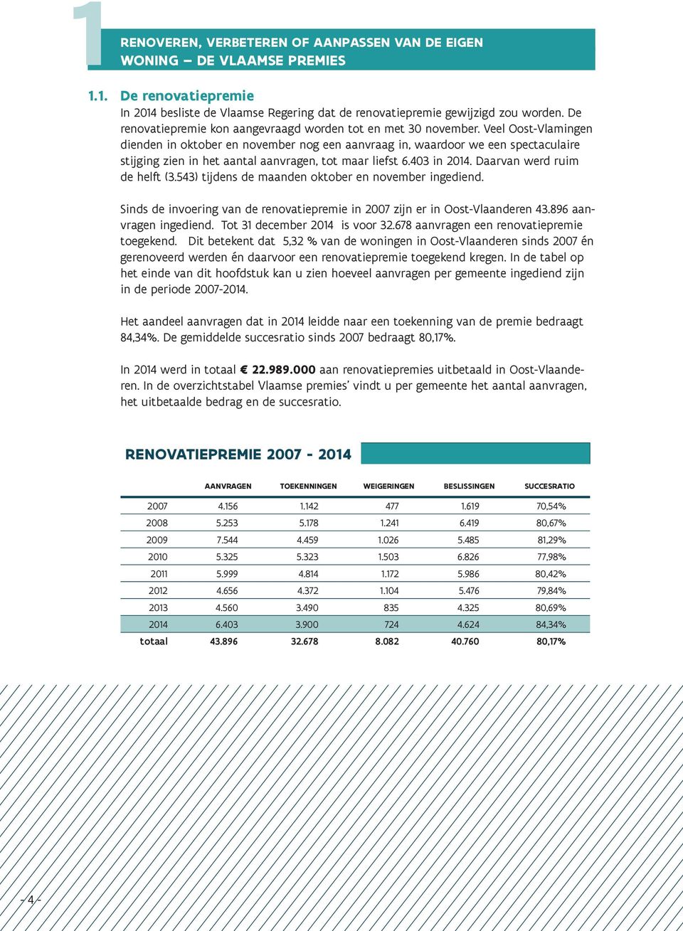 Veel Oost-Vlamingen dienden in oktober en november nog een aanvraag in, waardoor we een spectaculaire stijging zien in het aantal aanvragen, tot maar liefst 6.403 in 2014.