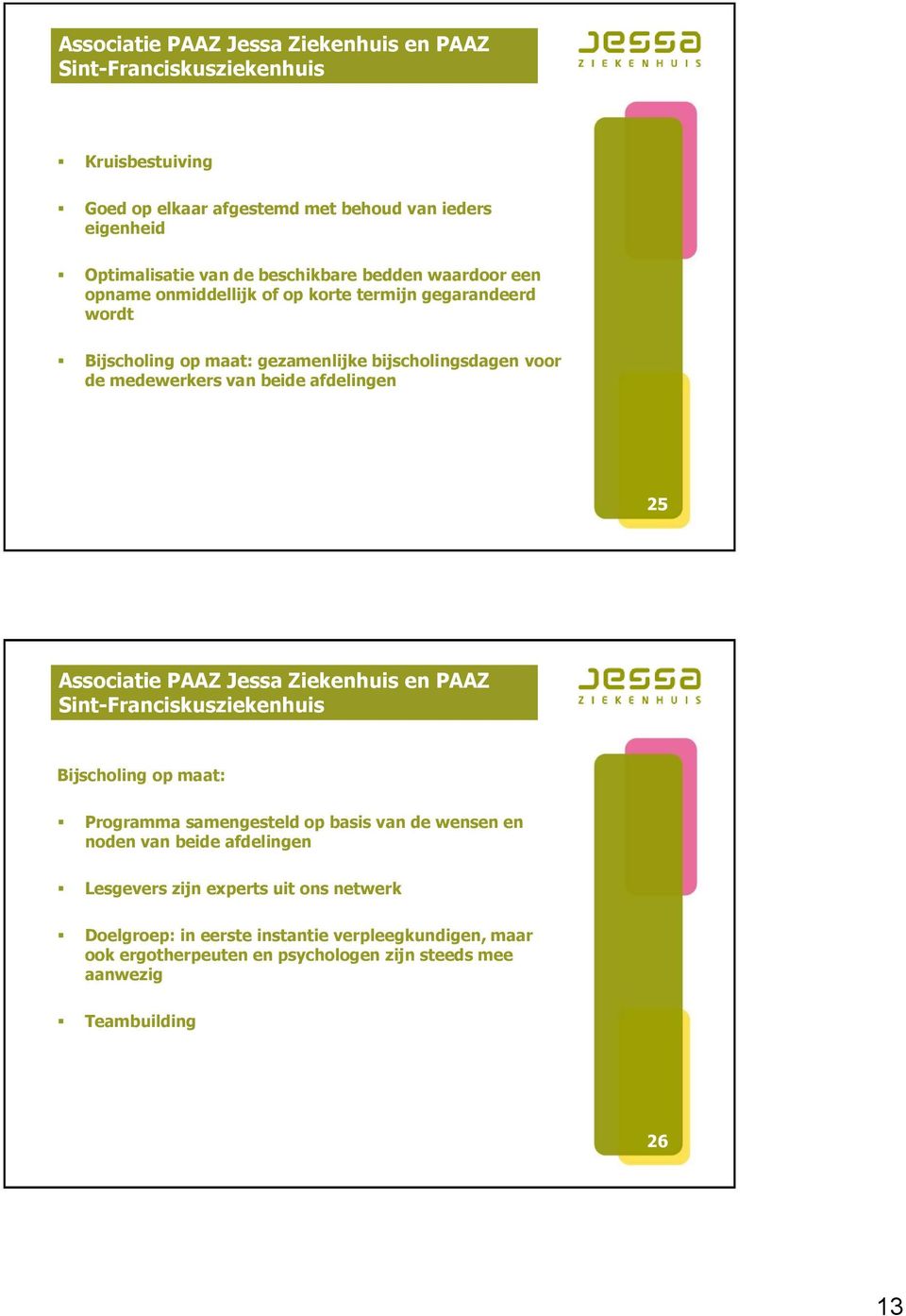 beide afdelingen 25 Associatie PAAZ Jessa Ziekenhuis en PAAZ Sint-Franciskusziekenhuis Bijscholing op maat: Programma samengesteld op basis van de wensen en noden van