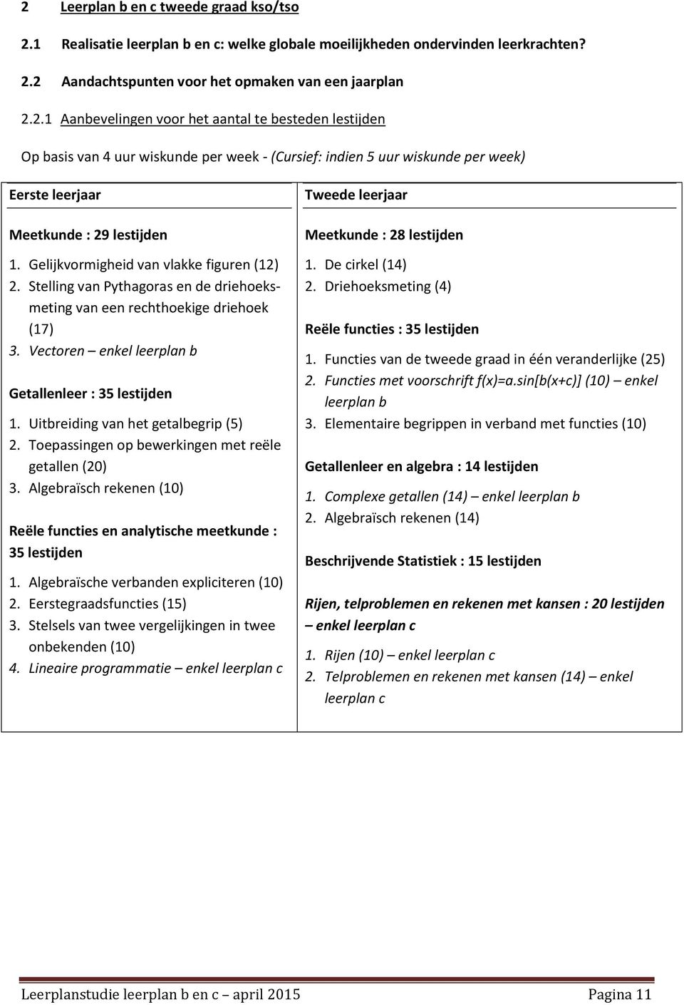 Uitbreiding van het getalbegrip (5) 2. Toepassingen op bewerkingen met reële getallen (20) 3. Algebraïsch rekenen (10) Reële functies en analytische meetkunde : 35 lestijden 1.