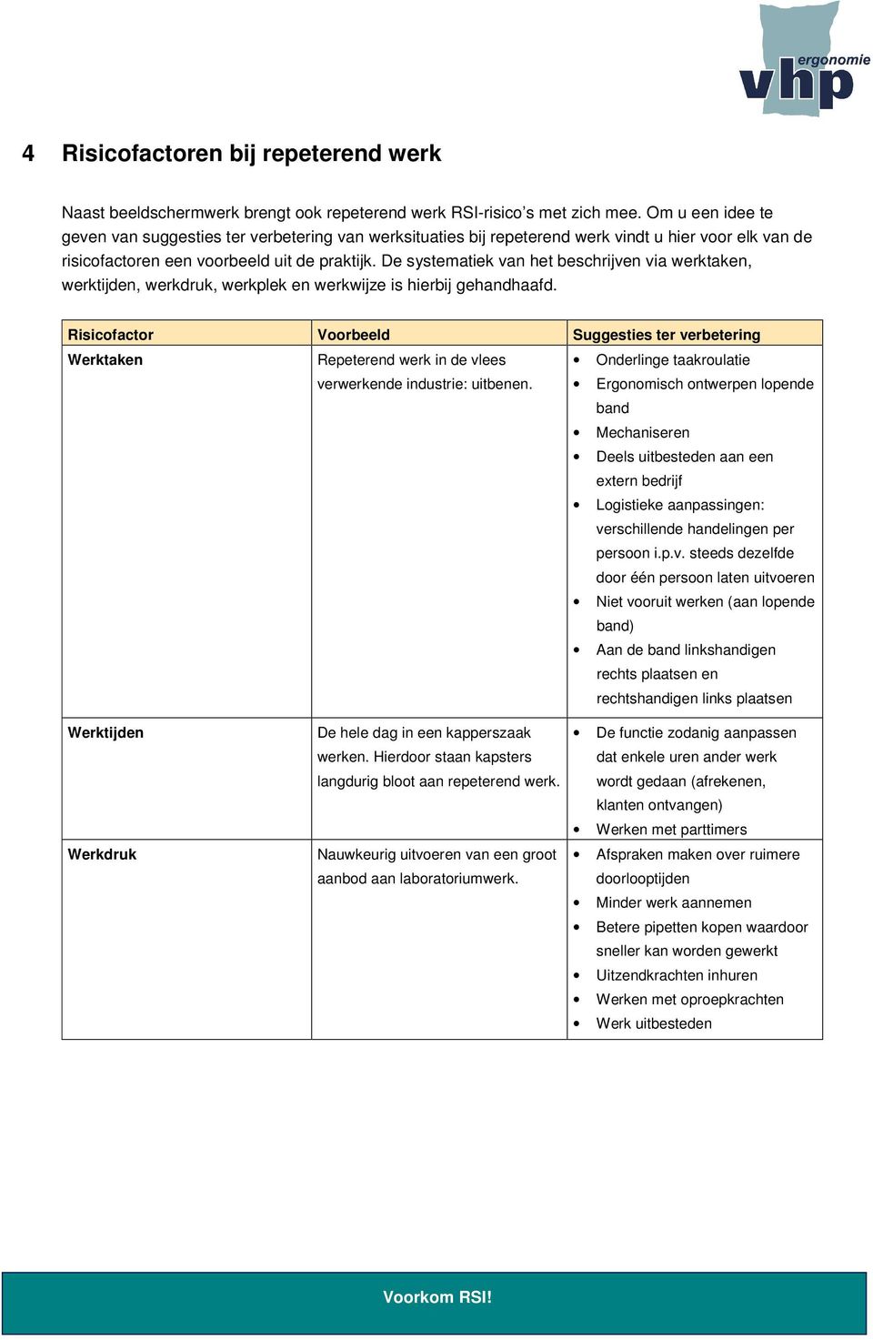 De systematiek van het beschrijven via werktaken, werktijden, werkdruk, werkplek en werkwijze is hierbij gehandhaafd.