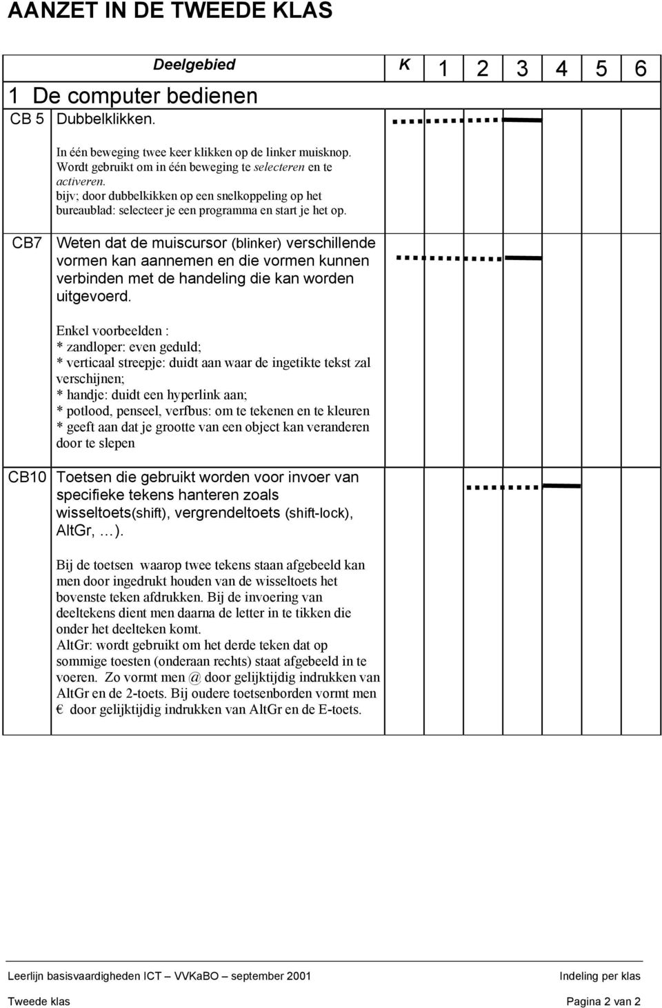 CB7 Weten dat de muiscursor (blinker) verschillende vormen kan aannemen en die vormen kunnen verbinden met de handeling die kan worden uitgevoerd.