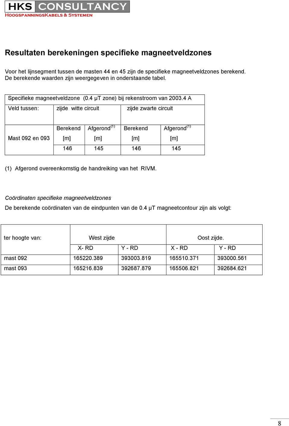 4 A Veld tussen: zijde witte circuit zijde zwarte circuit Mast 092 en 093 Berekend Afgerond (1) Berekend Afgerond (1) [m] [m] [m] [m] 146 145 146 145 (1) Afgerond overeenkomstig de handreiking