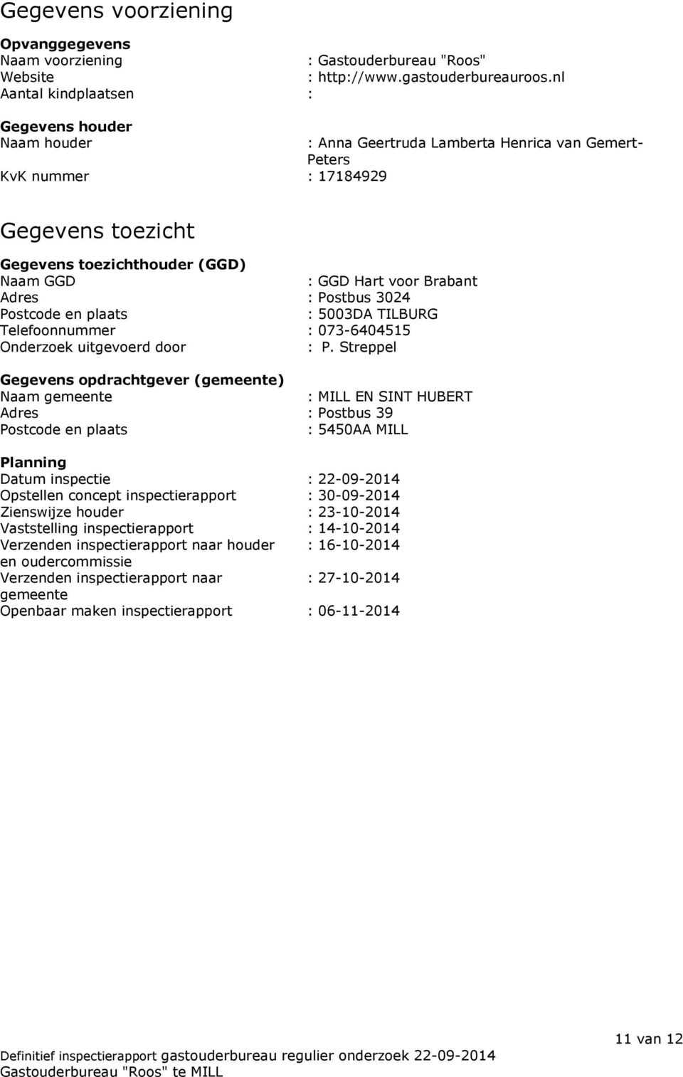 voor Brabant Adres : Postbus 3024 Postcode en plaats : 5003DA TILBURG Telefoonnummer : 073-6404515 Onderzoek uitgevoerd door : P.