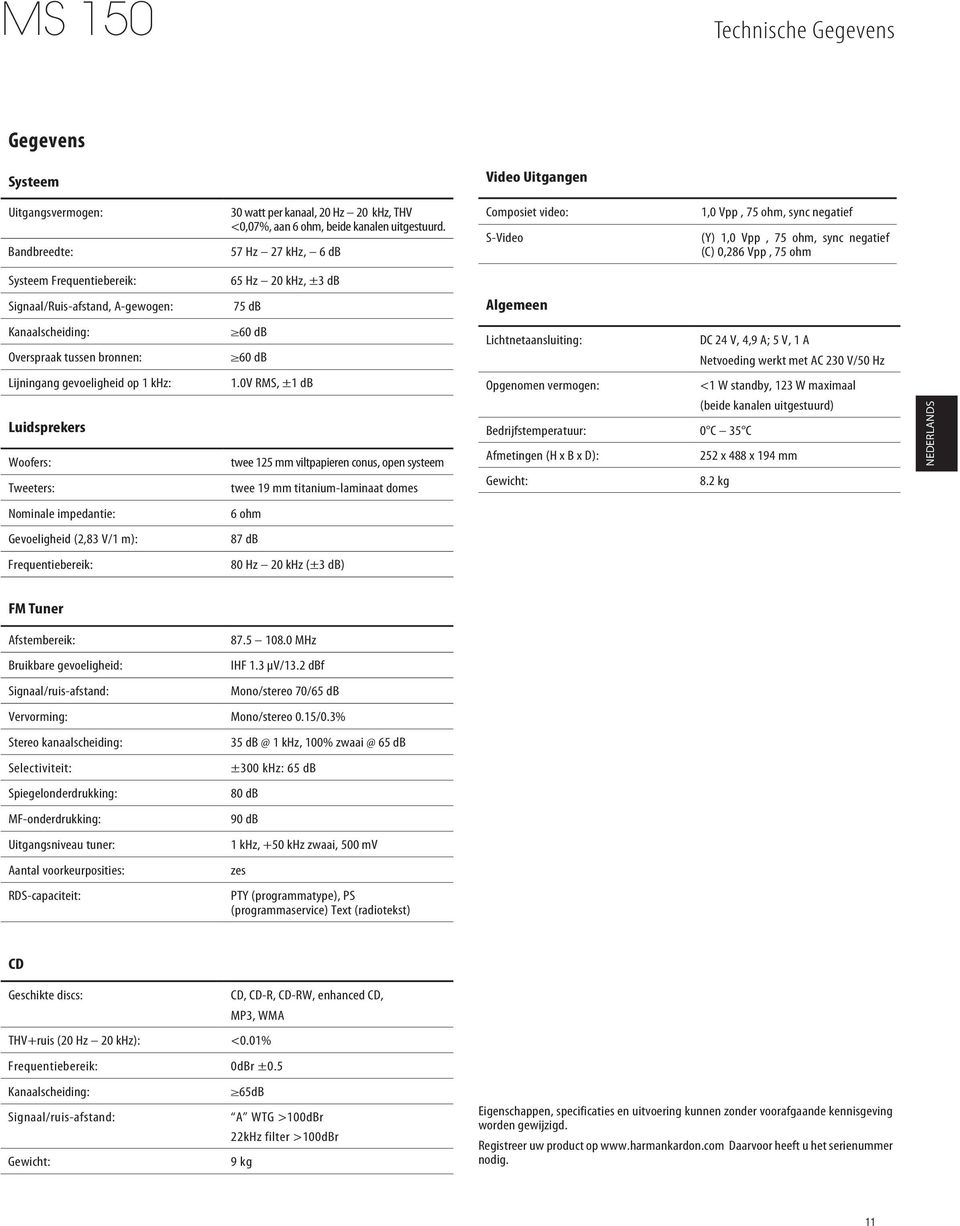 Hz 20 khz, ±3 db Algemeen Kanaalscheiding: Overspraak tussen bronnen: 60 db 60 db Lichtnetaansluiting: DC 24 V, 4,9 A; 5 V, 1 A Netvoeding werkt met AC 230 V/50 Hz Lijningang gevoeligheid op 1 khz: