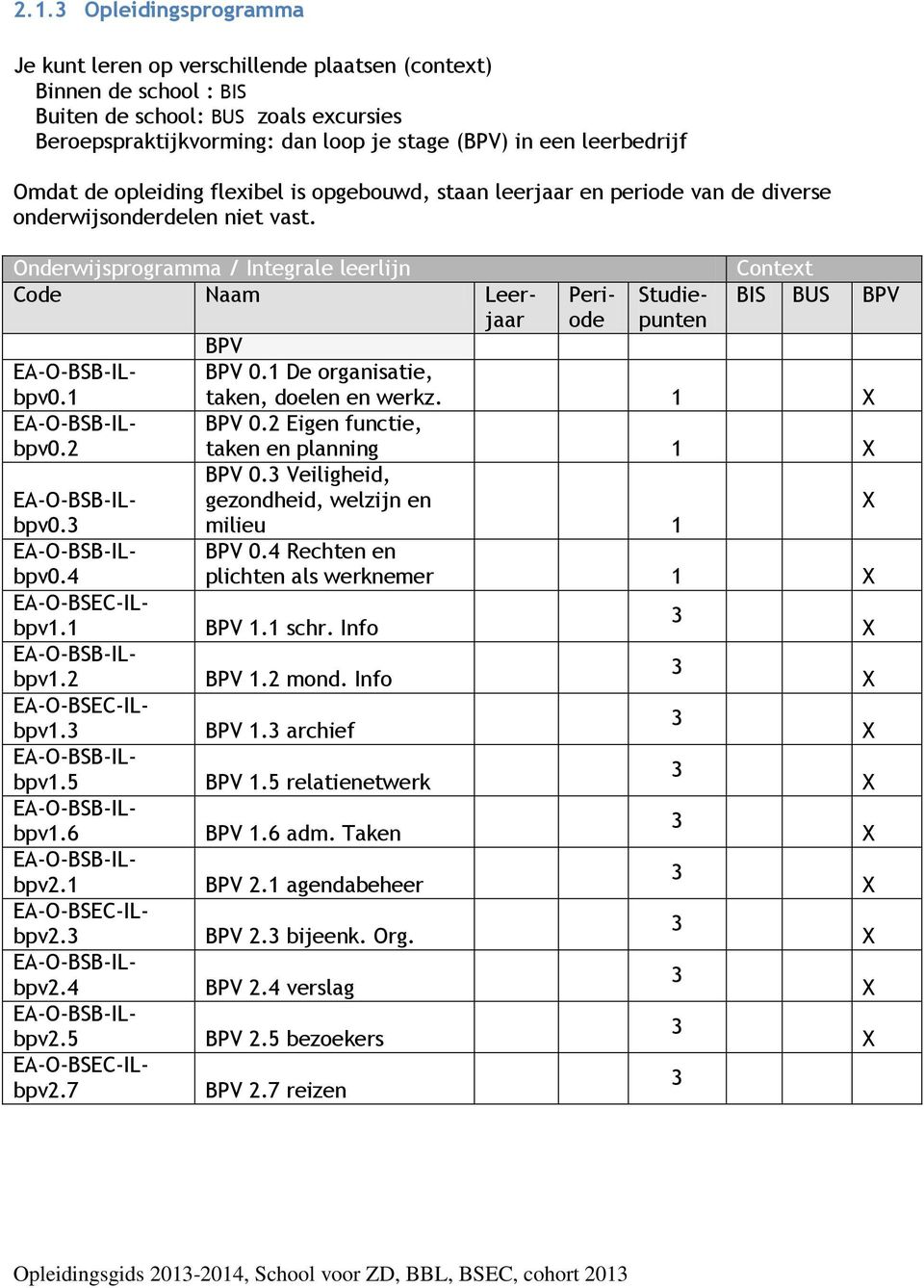 Onderwijsprogramma / Integrale leerlijn Context Code Naam Leerjaaodpunten Peri- Studie- BIS BUS BPV BPV EA-O-BSB-ILbpv0. BPV 0. De organisatie, taken, doelen en werkz. EA-O-BSB-ILbpv0.2 BPV 0.