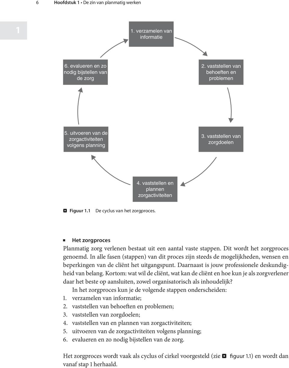 z Het zorgproces Planmatig zorg verlenen bestaat uit een aantal vaste stappen. Dit wordt het zorgproces genoemd.