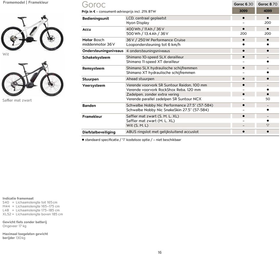 Shimno SLX hyruish shijfrmmn Shimno XT hyruish shijfrmmn Stuurpn Ah stuurpn Vrsystm Vrn voorvork SR Suntour Rion, 100 mm Vrn voorvork RokShox R, 120 mm Zpn, zonr xtr vring Vrn pr zpn SR Suntour NCX