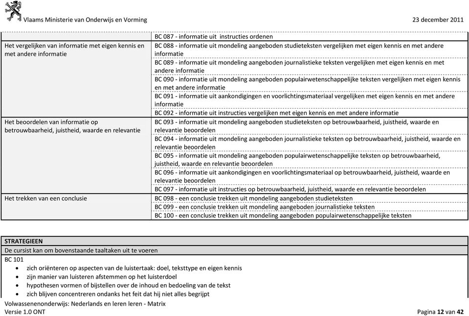 journalistieke teksten vergelijken met eigen kennis en met andere informatie BC 090 - informatie uit mondeling aangeboden populairwetenschappelijke teksten vergelijken met eigen kennis en met andere