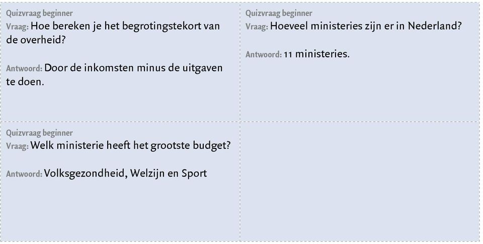Vraag: Hoeveel ministeries zijn er in Nederland?