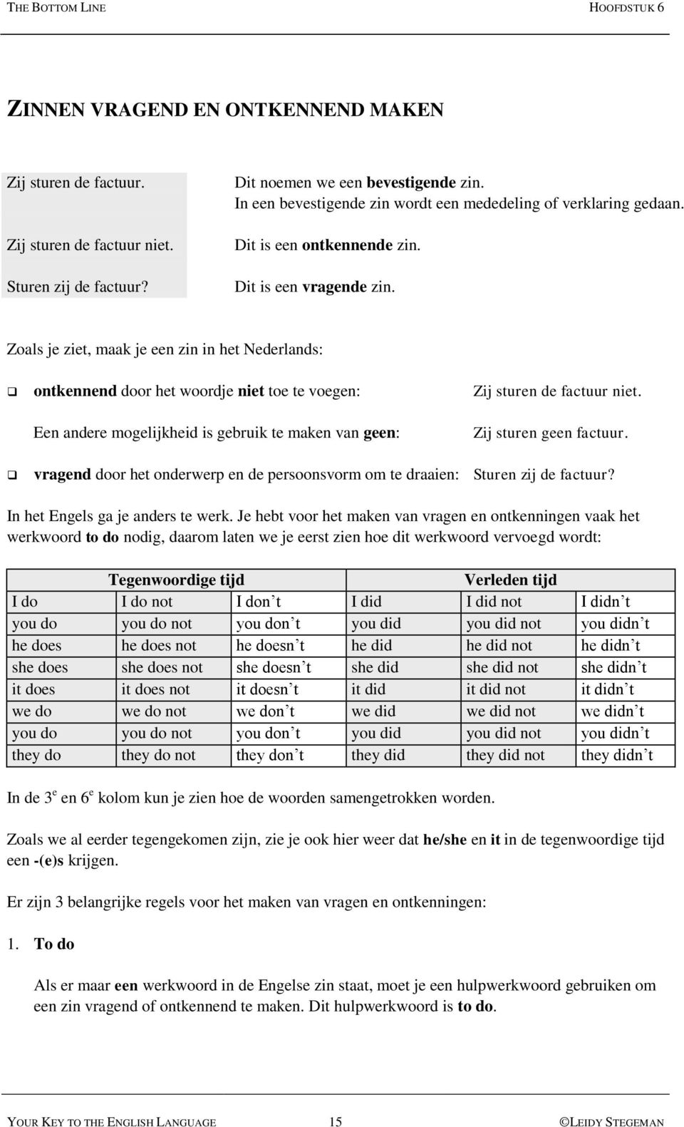 Zoals je ziet, maak je een zin in het Nederlands: ontkennend door het woordje niet toe te voegen: Zij sturen de factuur niet.