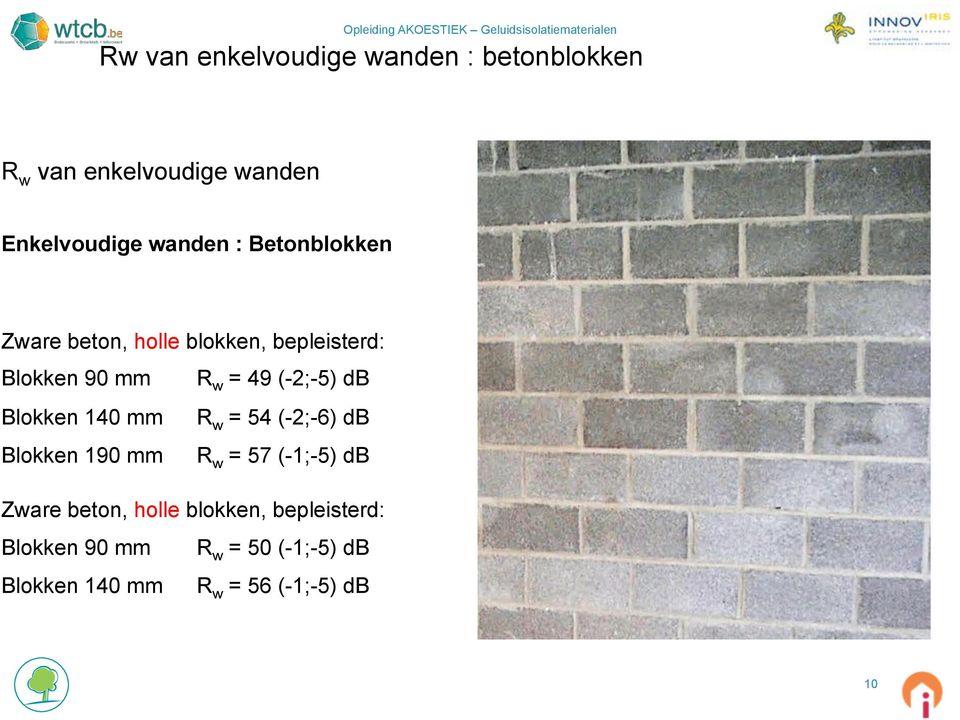 49 (-2;-5) db Blokken 140 mm R w = 54 (-2;-6) db Blokken 190 mm R w = 57 (-1;-5) db Zware beton,